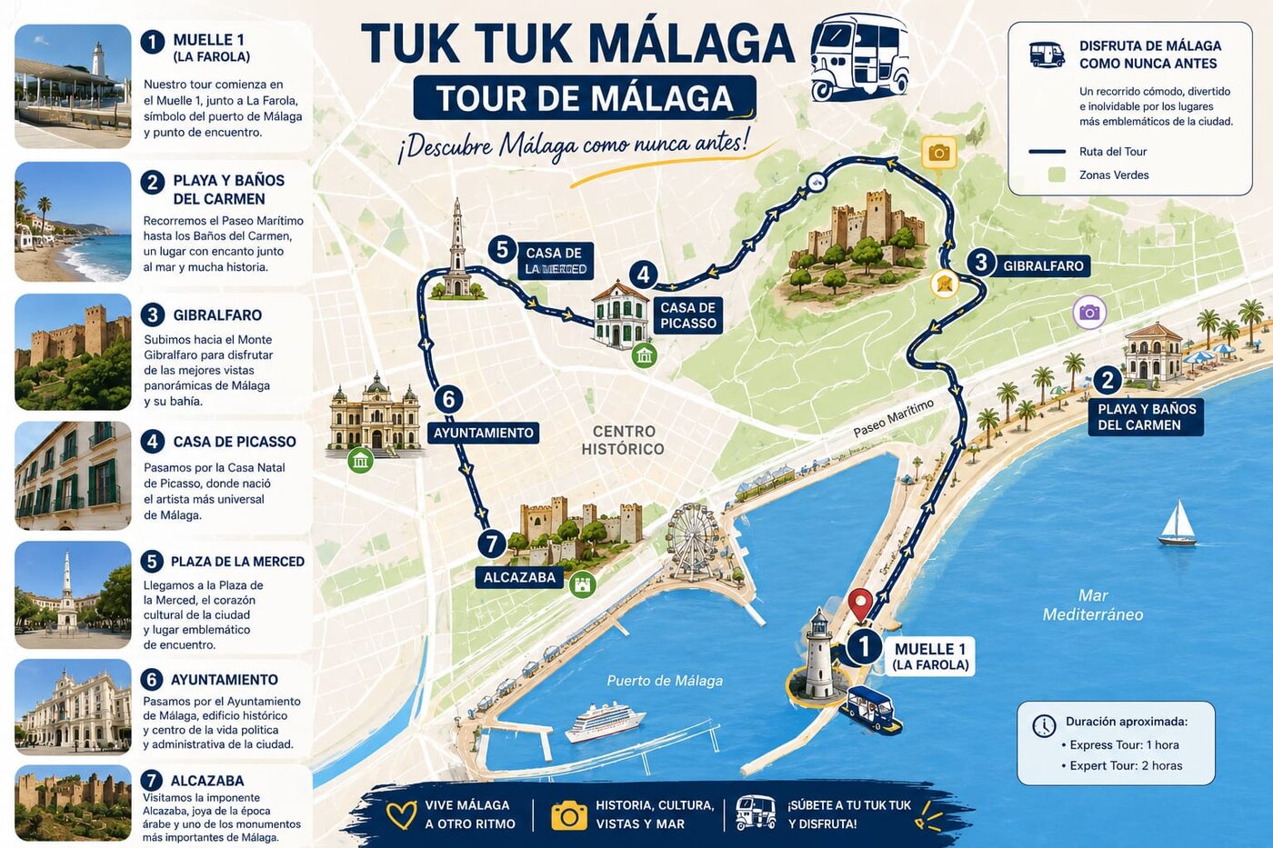 Mapa de la ruta del Tour de Málaga en Tuk Tuk
